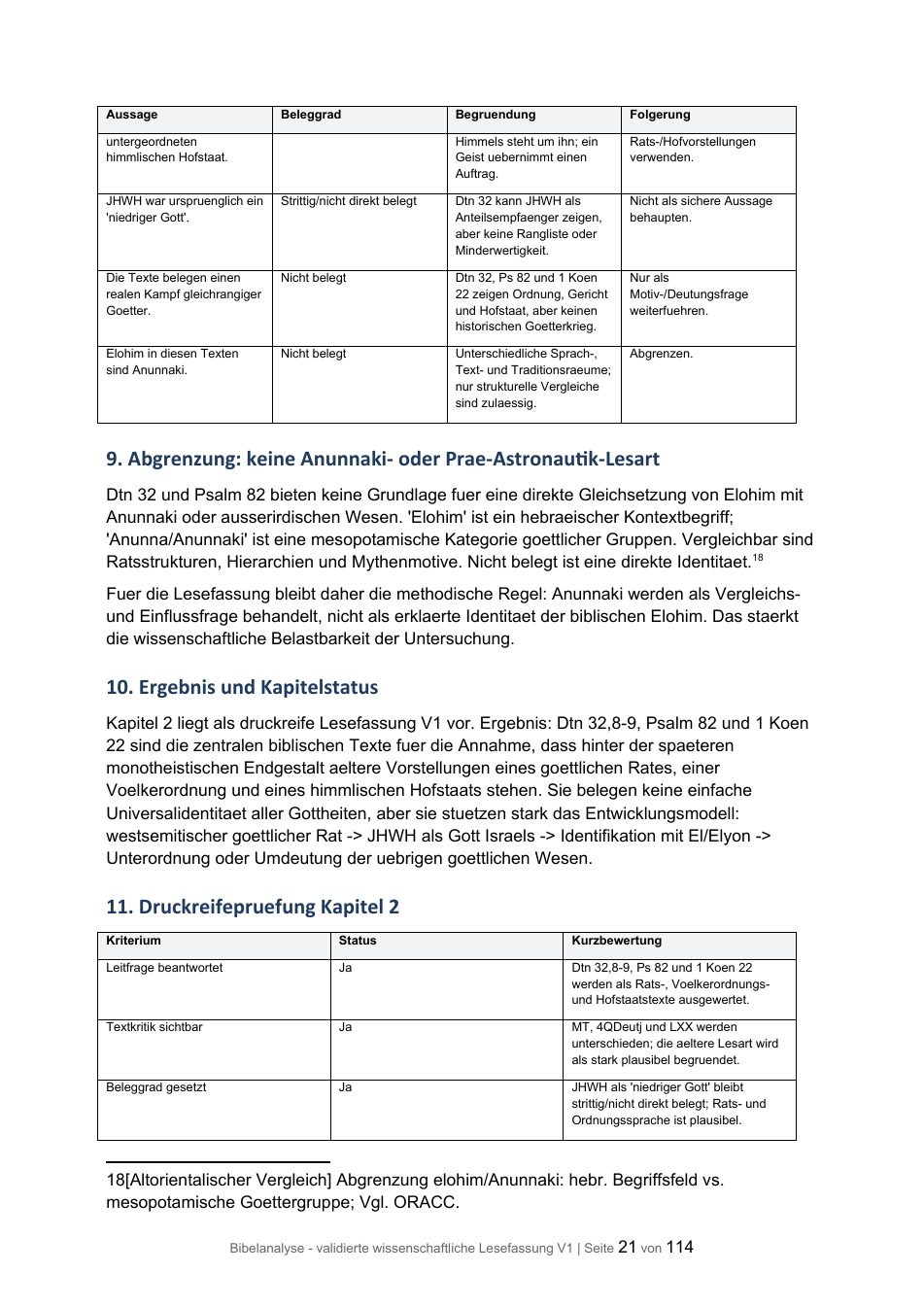 Bibelanalyse Seite 21