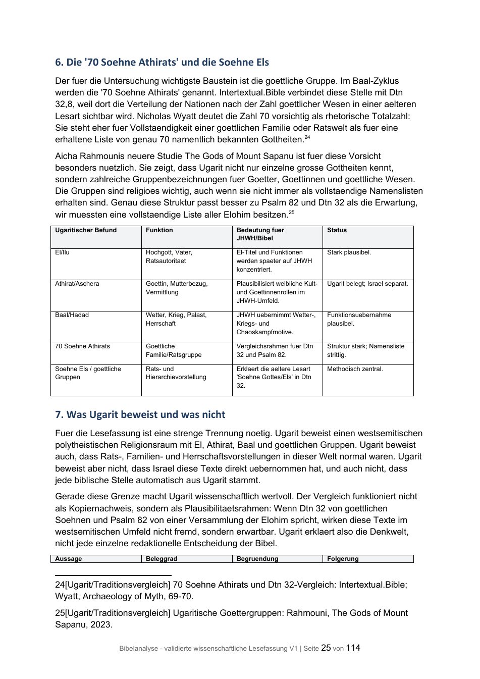 Bibelanalyse Seite 25
