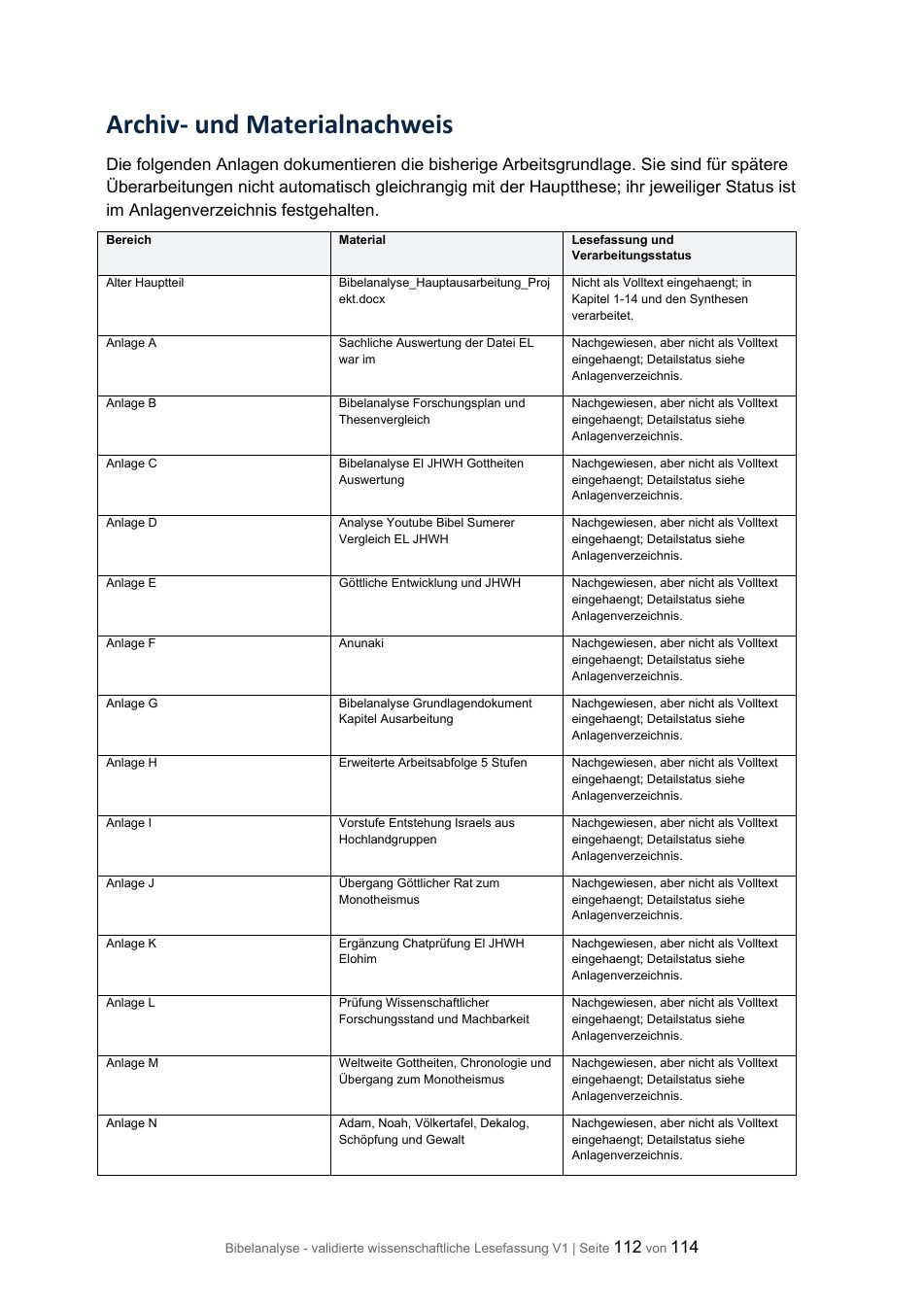 Bibelanalyse Seite 112